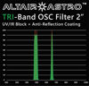 Bild von Altair SkyTech TriBand OSC CCD 2" Filter