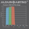 Bild von Altair SkyTech Astro Premium 1,25" Luminance-UVIR-CCD-Filter mit Antireflexbeschichtung
