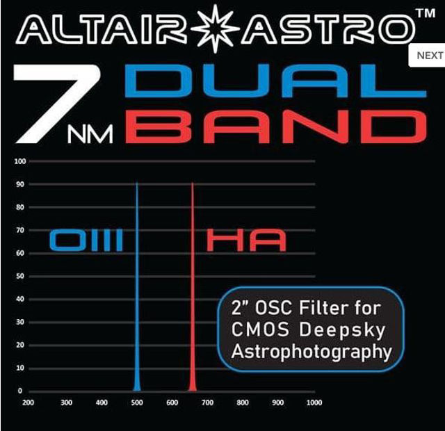 Bild von Altair Dual-Band 7nm CMOS Nebelfilter 2"
