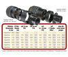 Picture of Baader 8mm Hyperion Modular Eyepiece 1.25" and 2" - 68° Field