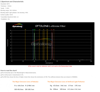 Picture of EXPLORE SCIENTIFIC OPTOLONG 1,25'' L-eXtreme Deep-Sky Light Pollution Filter