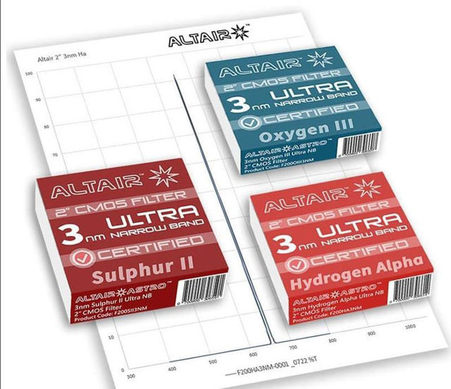 Picture of Altair ULTRA 3nm HSO Narrowband Filter SET 2" CERTIFIED