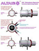 Picture of Altair ADC Atmospheric Dispersion Corrector