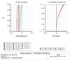 Bild von APM TMB-Design 1.8 x ED Barlow