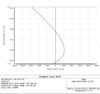 Picture of APM-TMB-Design 1.8 x ED Barlow 1 1/4"