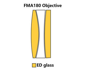 Picture of Askar 180 mm f/4.5 APO Telephoto Lens - Travel Refractor - Guide Scope and Spotting Scope