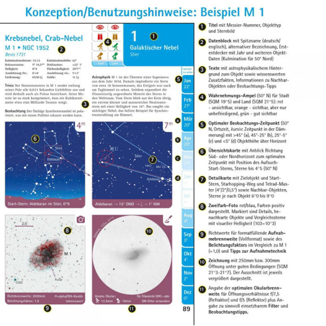 Picture of Oculum Verlag Atlas Messier-Guide