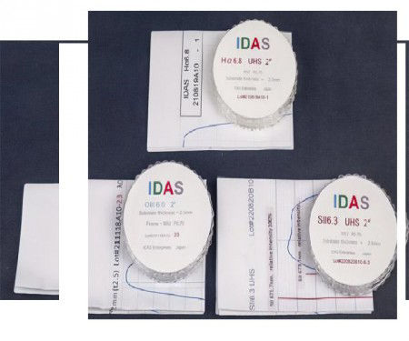 Picture for category Filtersets H-Alpha, OIII & SII
