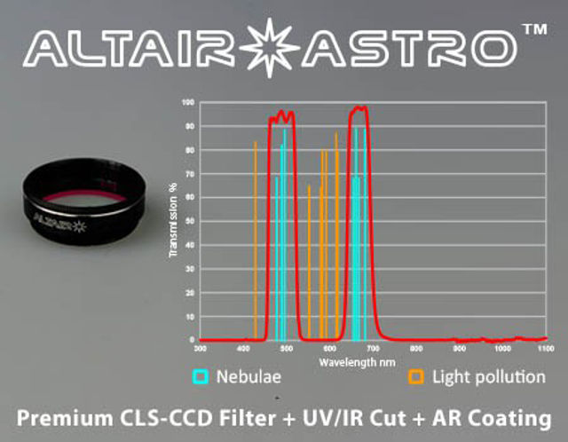 Picture of Altair Premium 1,25" CLS-CCD filter with UV/IR block and AR coating