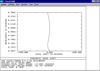 Picture of APM - LZOS Telescope Apo Refractor 152/1200 CNC LW II