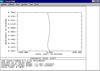 Picture of APM - LZOS Apo-Refraktoren - 152 f/7.9 Apochromat, Lens in Cell