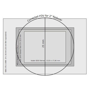 Bild von TS Boren-Simon 10" f/2,8 Powernewton Astrograph