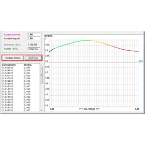 Bild von APM - LZOS Teleskop Apo Refraktor 152/1200 Matthias Wirth