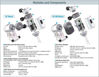 Picture of Vixen AP-SM Mount with RA Motor Module and Star Book One Controller