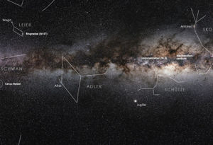 Picture of Poster: Our Milkyway (in German)