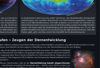 Picture of Poster: Our Milkyway (in German)