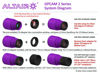 Picture of Altair GPCAM3 290C USB3 Colour Guide / Imaging / EAA Camera