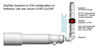 Bild von Daystar Quantum Protuberanzen SE 0.7~0.9Ä H-Alpha Filter Standard Edition