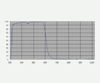 Picture of TS Optics 1.25" UV/IR cut filter in low profile filter cell