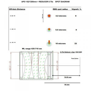 Picture of APM Doublet ED APO-Astrograph 152 f/5,9 - 42mm - 3.7ZTA