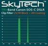 Picture of Altair SkyTech TriBand Canon EOS Clip Filter
