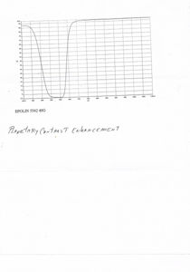 Picture of WCS/USA - Planetary Contrast Enhancement Filter -1.25"