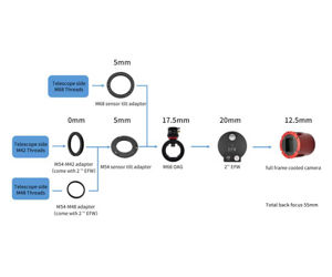 Picture of ZWO M68x1 Sensor Tilt Adapter for ASI 6200MM and 6200MC Pro Cameras