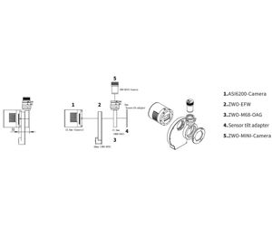 Picture of ZWO Monochrome Astro Camera ASI 6200MM-PRO cooled, Chip D= 43.2 mm