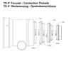 Bild von TS-Optics Photoline 140 mm f/6,5 Super Triplet Apo - Carbontubus