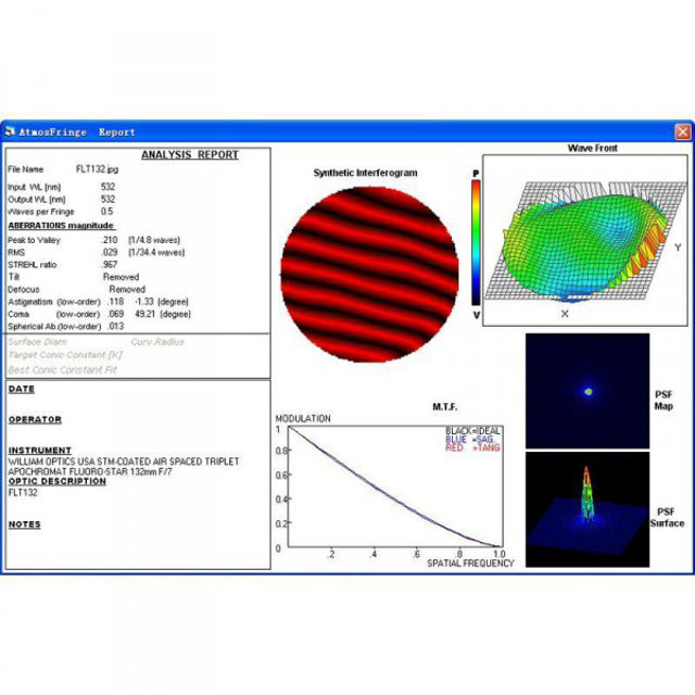 Picture of Test report Interferogram