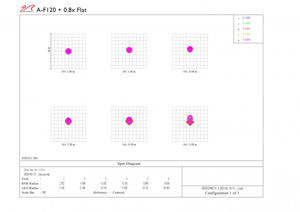 Picture of William Optics Apochromatischer Refractor AP Fluorostar 120/780 OTA