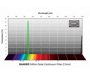 Picture of Baader 7.5 nm Solar Continuum Filter (540 nm) - 2" Filter Thread
