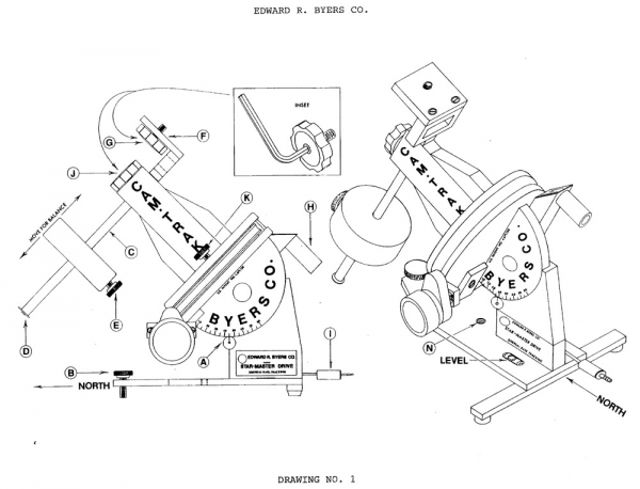 Picture of Edward Byers/USA Camtrack travel mount