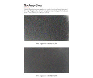 Picture of ZWO ASI662MC Color USB3.0 Astro Camera - Sensor D=6.45 mm, 2.90 µm Pixels