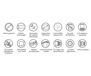 Bild von Askar 65PHQ 65-mm-f/6,4-5-Element-APO-Astrograph
