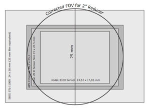 Bild von TS-Optics Boren-Simon 12" f/2,8 PowerNewton Astrograph