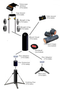 Bild von Track The Stars TTS-160 Panther - Astrofoto Paket