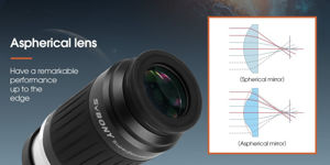 Picture of SVBONY  SV230 Super Zoom Aspheric Eyepiece Clickstop, 8-20mm