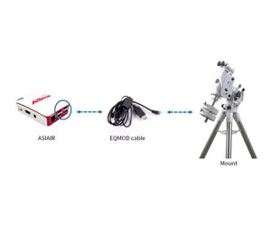 Picture of ZWO ASIAIR Plus controller with 256 GB - for ASI cameras and mounts