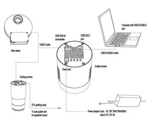 Picture of ToupTek Cooled Mono Astro Camera 183M, Sony IMX183 Sensor, D=15.9 mm