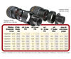 Baader Hyperion 68° Okularsatz 4 Okulare 5, 10, 17, 24 mm im Koffer