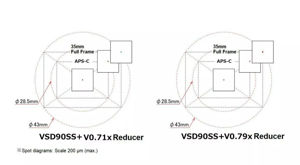 Vixen Fokal-Reducer V0.71x VSD90ss/VSD70ss