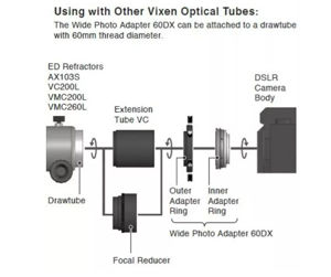 Vixen Wide Photo Adapter 60DX für Nikon