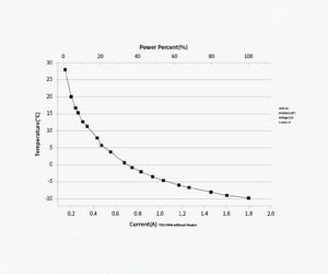 ZWO ASI2600MM Mono Astro Camera with Guiding Sensor and ASIAir - Sensor D=28.3 mm