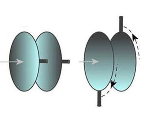 ZWO Atmospheric Dispersion Korrektor ADC - aktuellste Version