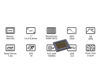 ZWO ASI183MM USB3.0 SW CMOS Kamera - Sensor D=15,9 mm, 2,4 µm Pixel