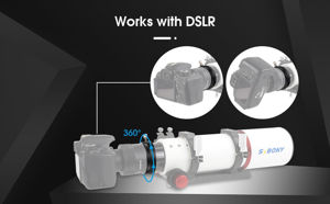 SVBONY SV210 ist ein rotierbarer Kamerawinkel-Adapter
