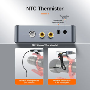 [W9193B] Astro Power Controller for Astrophotography, Plug and Play, SV241 Pro SVBONY