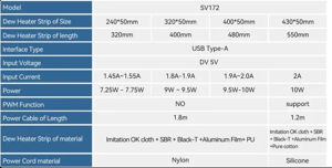 Heizmanschette mit PWM-Funktion 430 mm Länge  für Teleskope und Kameras