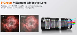 SVBONY SV535 APO-Teleskopobjektiv, f/2.8, 105 mm Brennweite [W9317A]